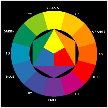 COLOR-WHEEL